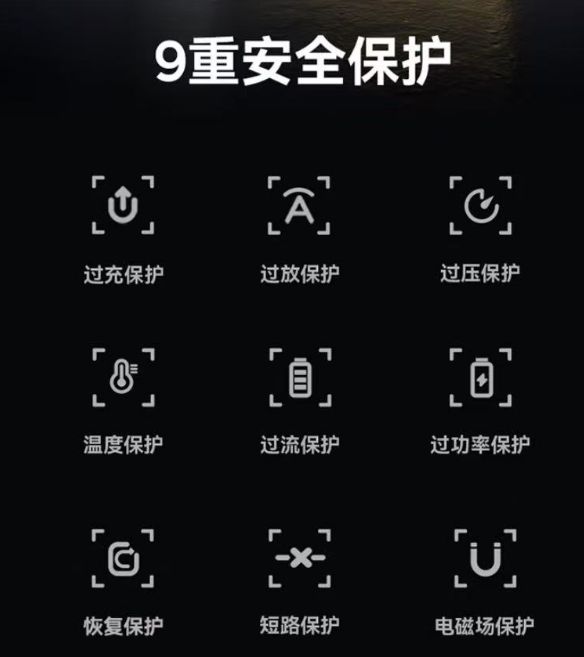 eus倍思伸缩线充电产品全球销量TOP1密码不朽情缘平台登录入口筑牢充电品质解构Bas(图5)