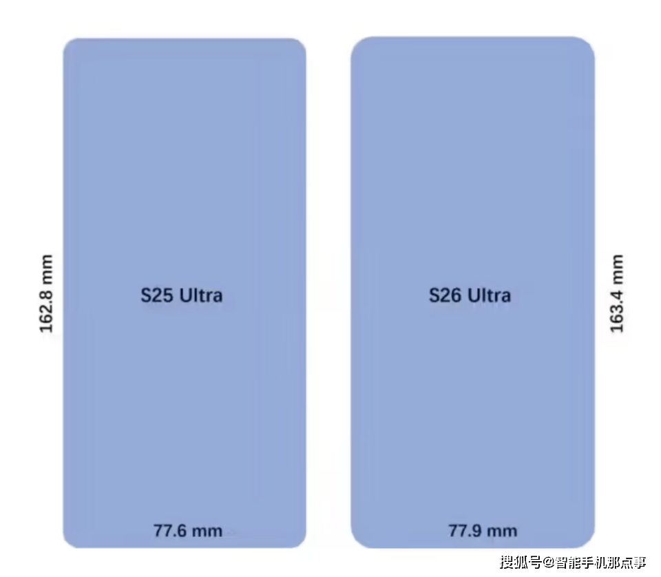 机亮相：磁吸系统+独特Deco或对标iPhone！不朽情缘游戏网站址三星Galaxy S26系列原型(图2)